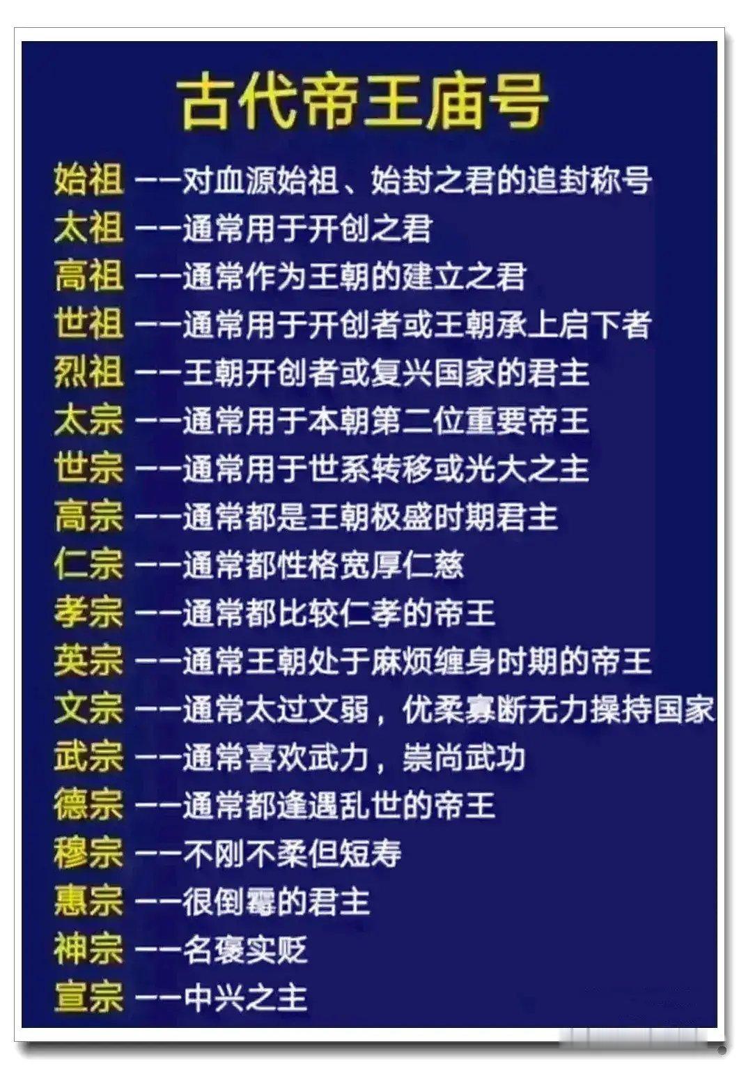 庙号