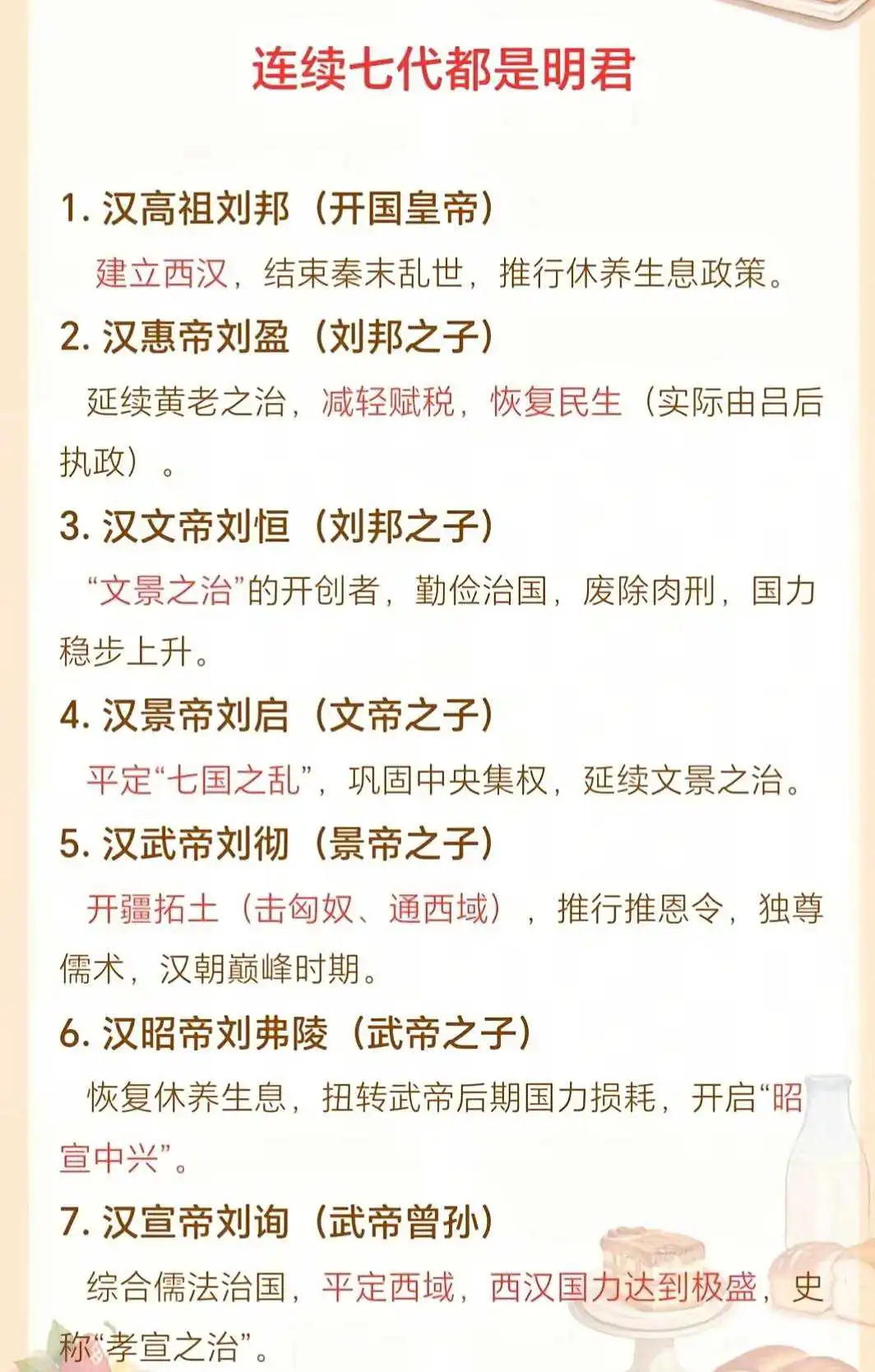 历史上连续七代都是明君的王朝。