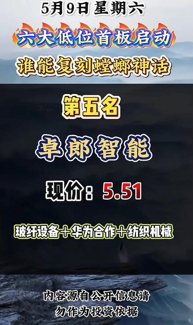 6元以下6大低价个股揭晓，康欣新材，价值3.60，谁能复刻螳螂神话。6元以下低价