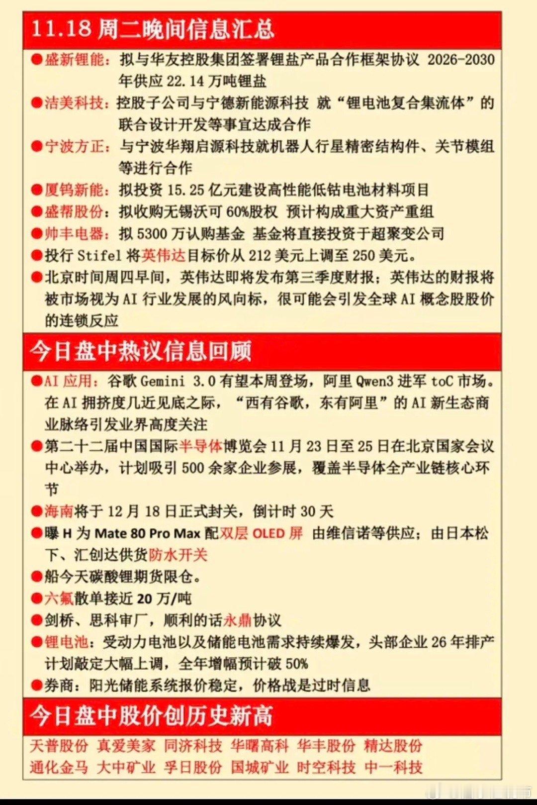 11.18周二晚间最新：财经新闻热点！1.六氟磷酸锂，价格跳涨近20万/吨2