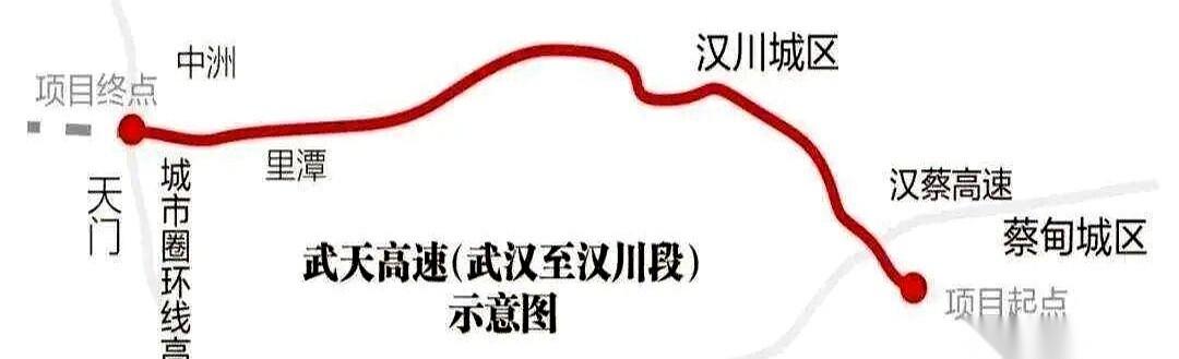汉川人往返武汉的高速路，终于告别了“独木桥”时代。就在今天零点，武天高速武汉至