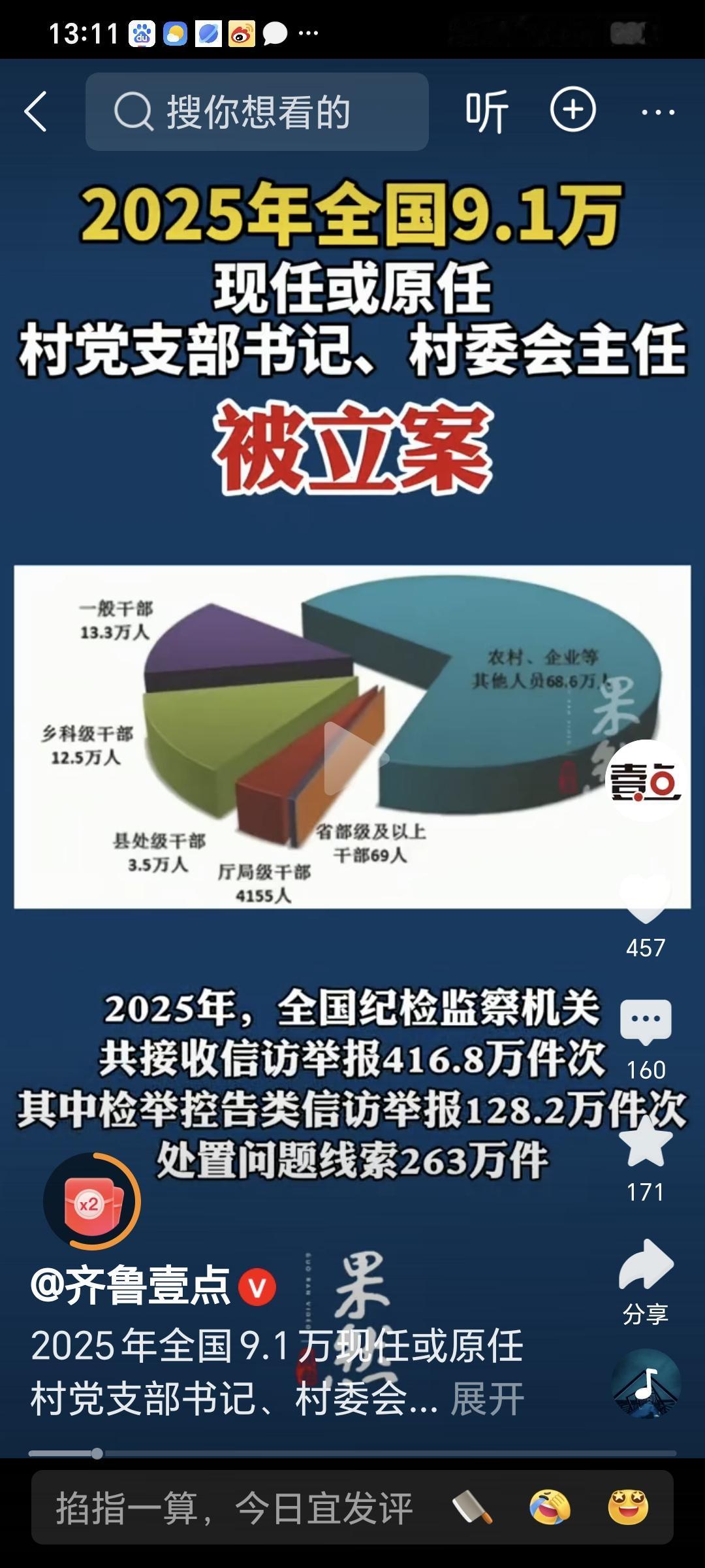 2025年全国9.1万现任或原任村党支部书记、村委会主任被立案​​最基层干部