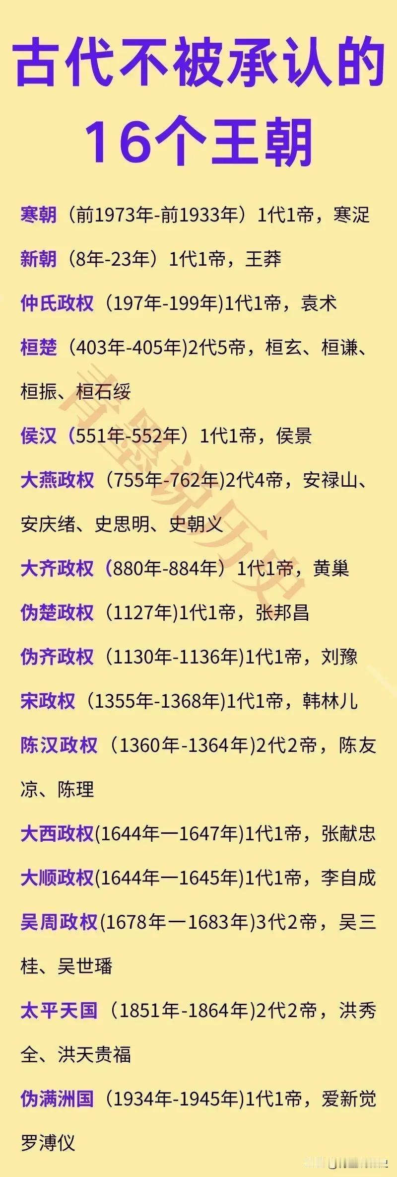 我国历史上不被承认的16个王朝，你最喜欢哪几个帝王？我最喜欢的有以下三个。