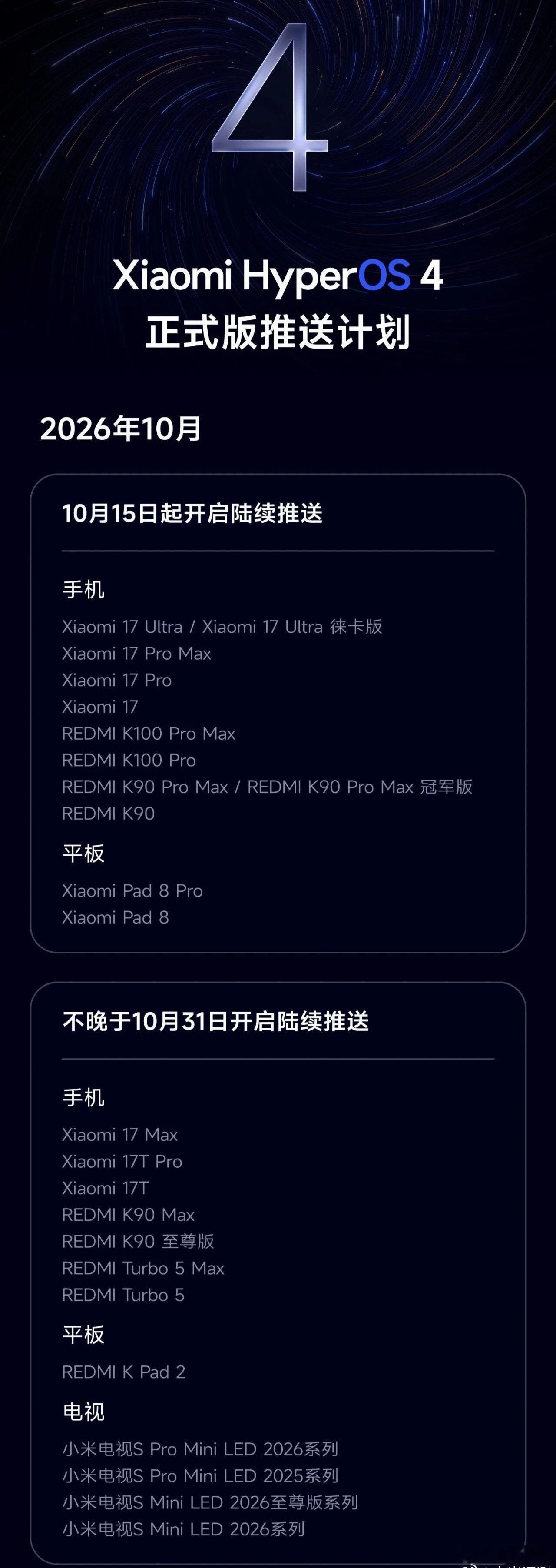 小米澎湃OS4正式版开启推送澎湃OS4正式版终于开始推送了👏真的推荐大家一定要