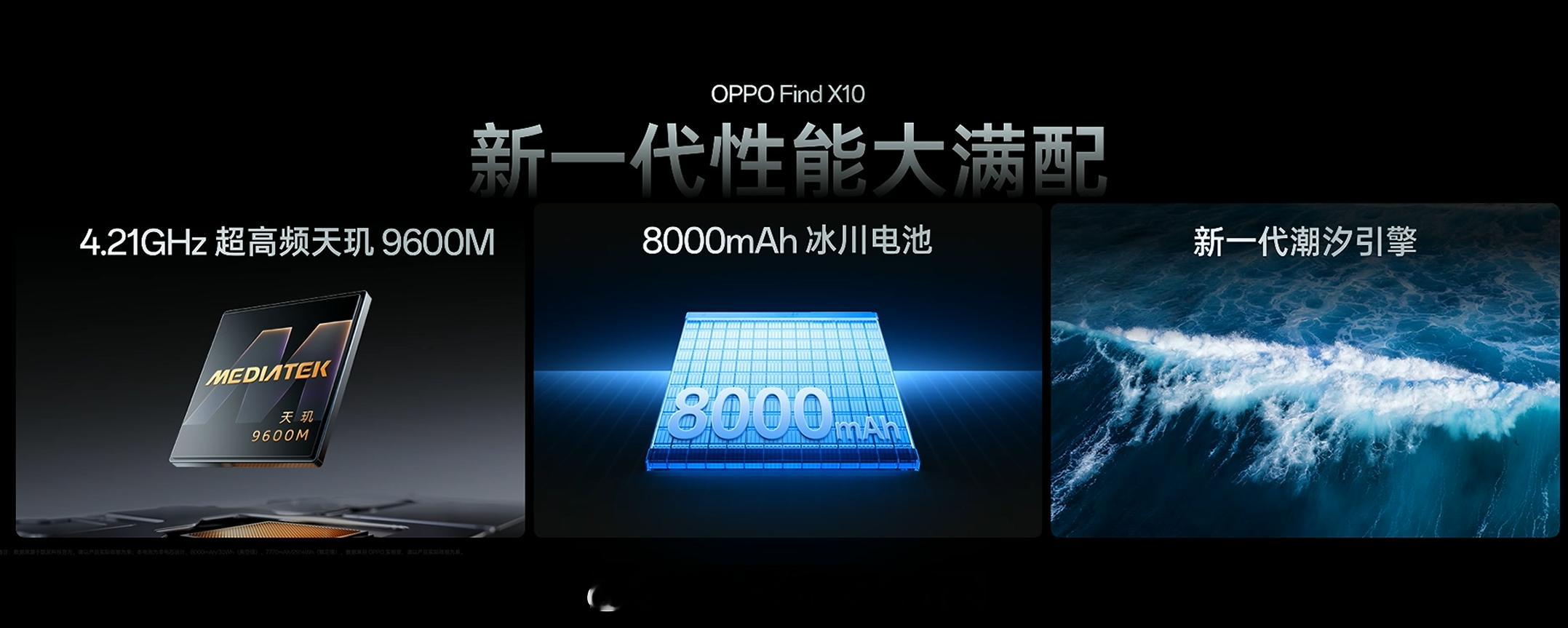 OPPOFindX10搭载天玑9600M处理器。LPDDR5X内存，