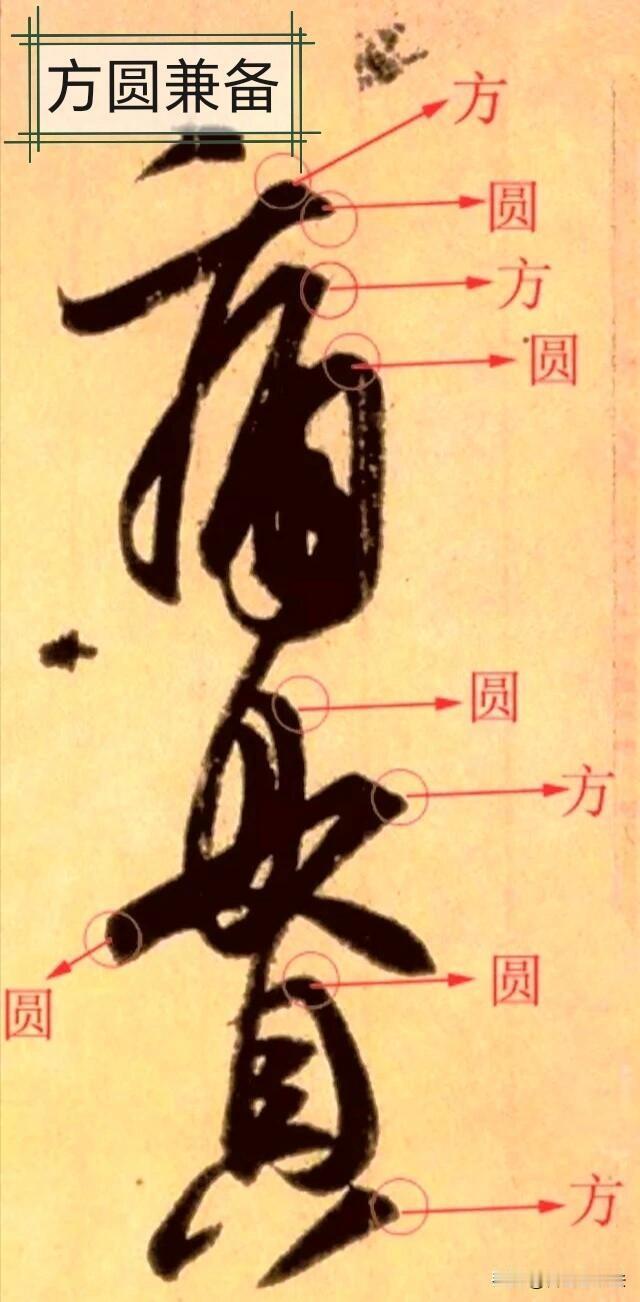 行书写得呆板，根源在于不懂变化。方圆交替、重心挪移、提按起伏、动静对比，还有字距