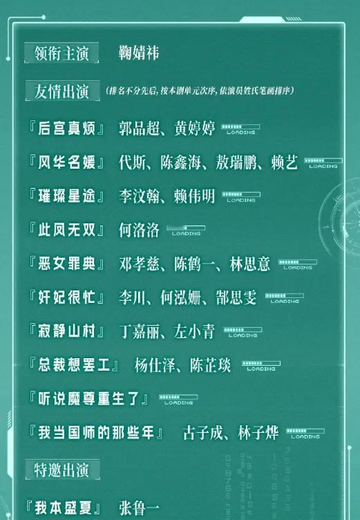 《万花世界》官宣演员阵容了，这部剧采用单元剧形式，目前计划拍85集，每集20分钟