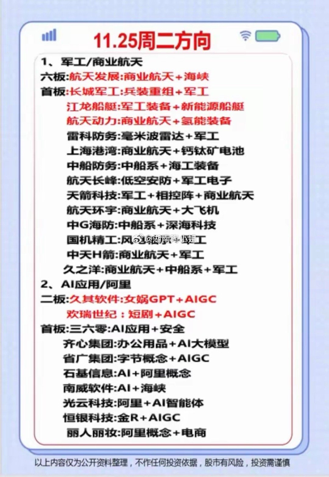 11.25周二盘前市场热点+投资逻辑！1.军工，商业航天2.应用场景ai，