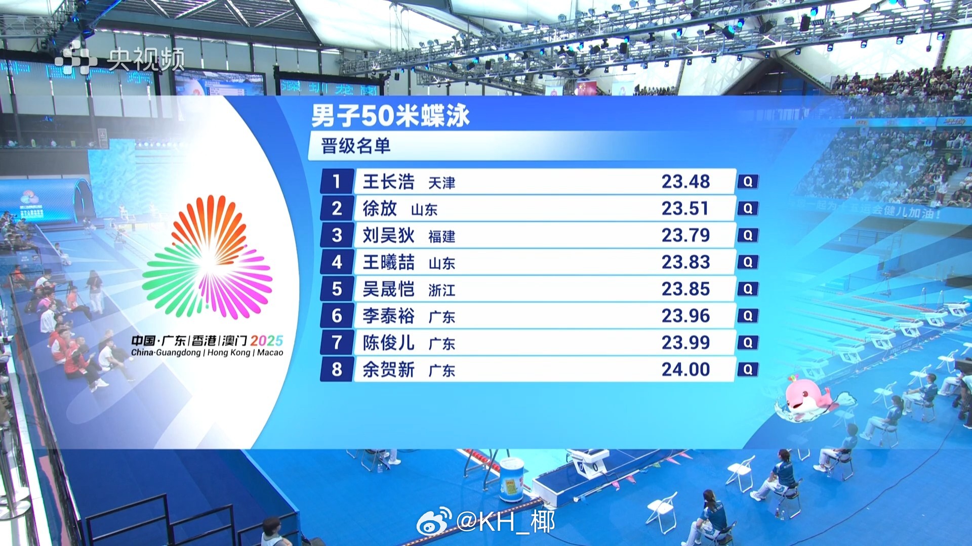 第十五届全国运动会男50蝶预赛王长浩23.48徐放23.51刘吴狄23.