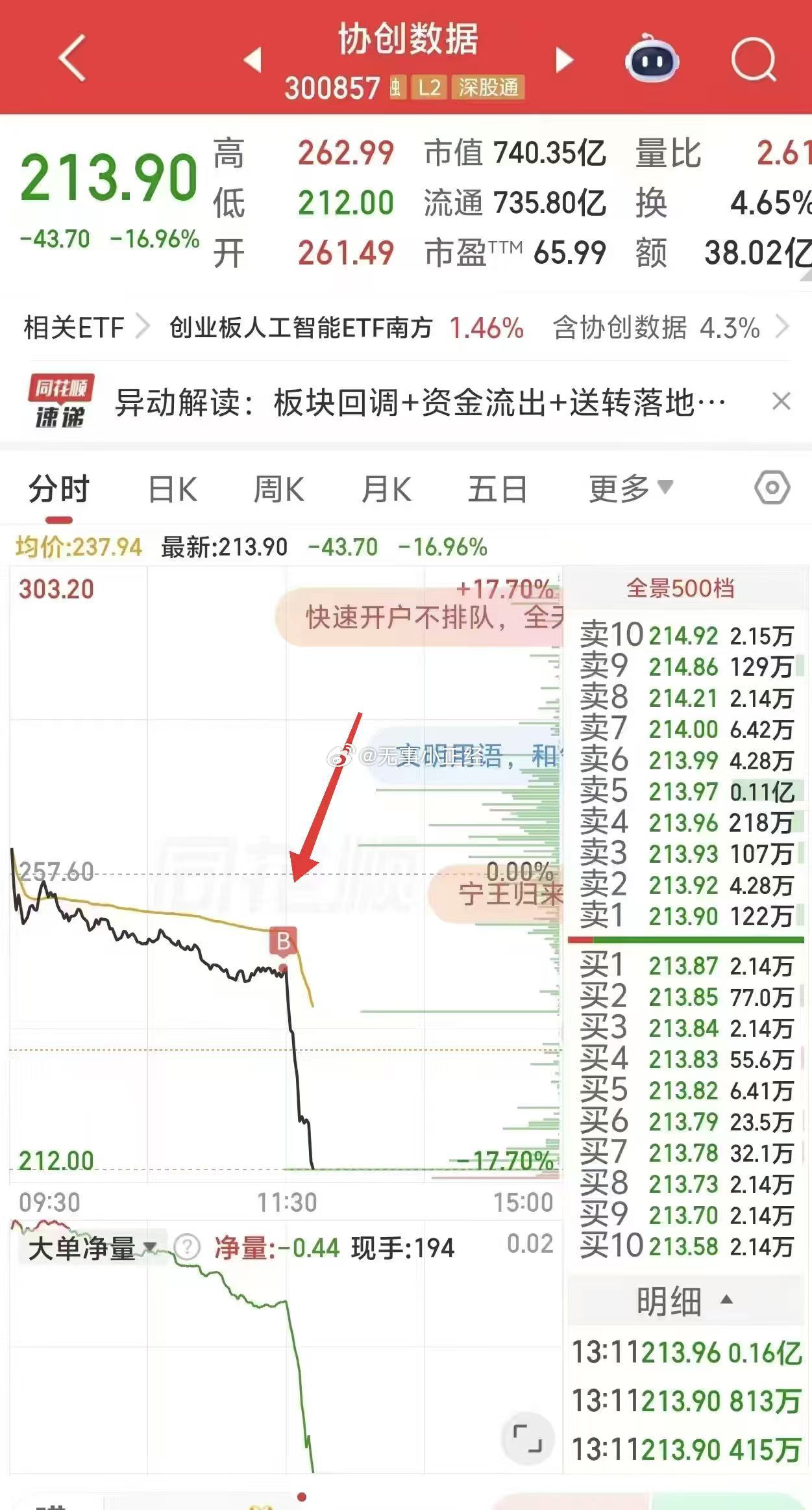 这个B犯了什么天条