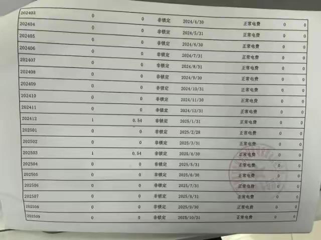 浙江乐清惊现“年度最抠门邻居”！凿穿共用墙偷电五年仅用一度电，警方凭电费单揪出“