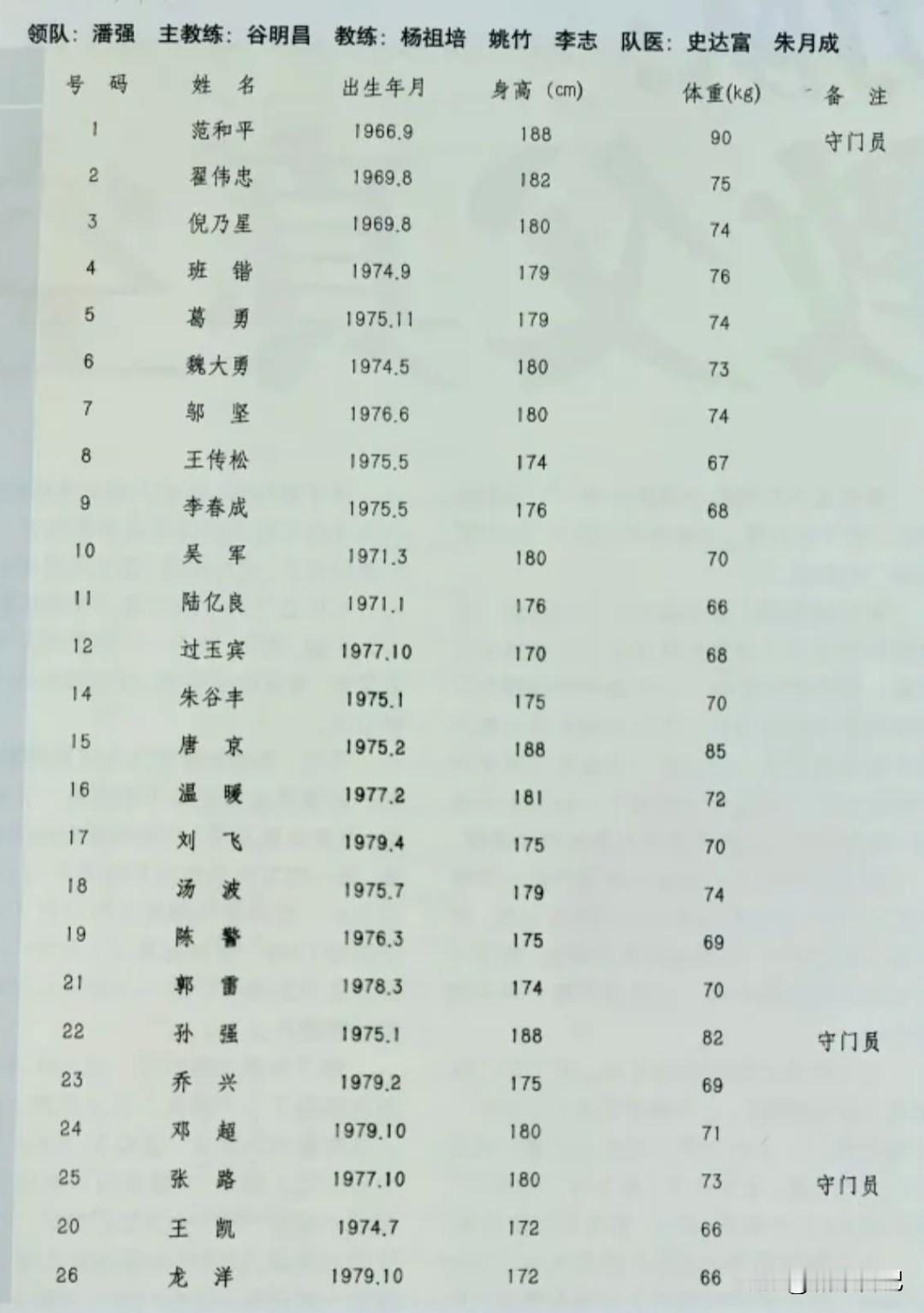 江苏舜天自从1994年从甲A联赛降级，无论江苏迈特、江苏佳佳，怎么改名都是没钱发