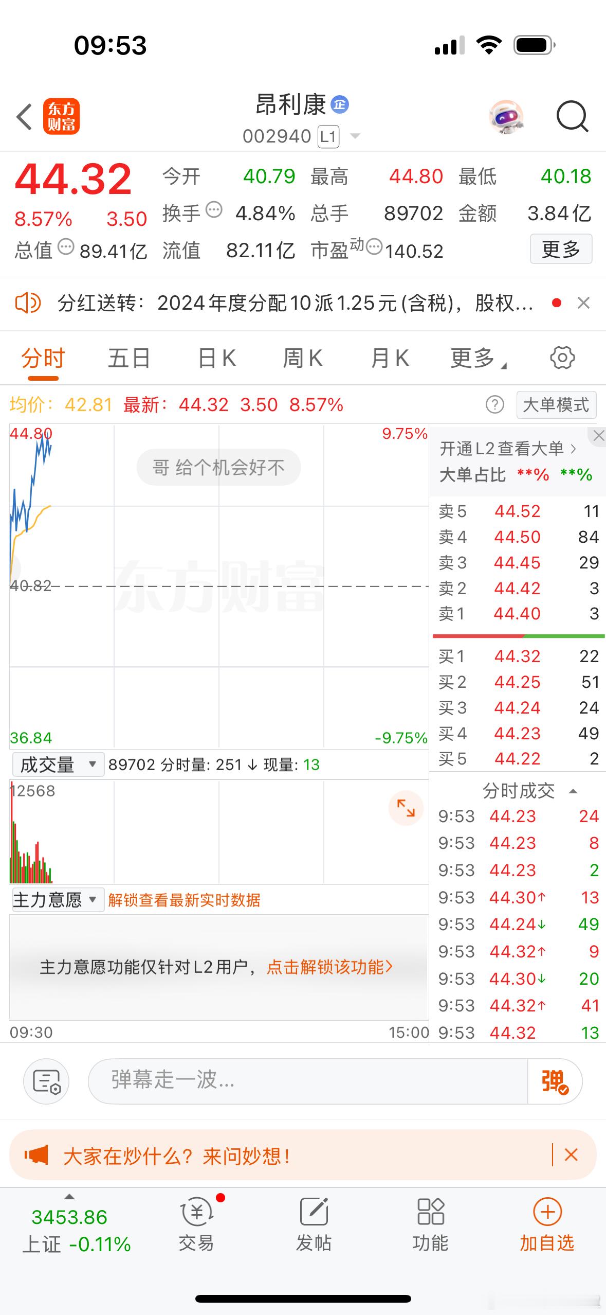 我滴乖，你才是龙头啊！$昂利康sz002940$​​​