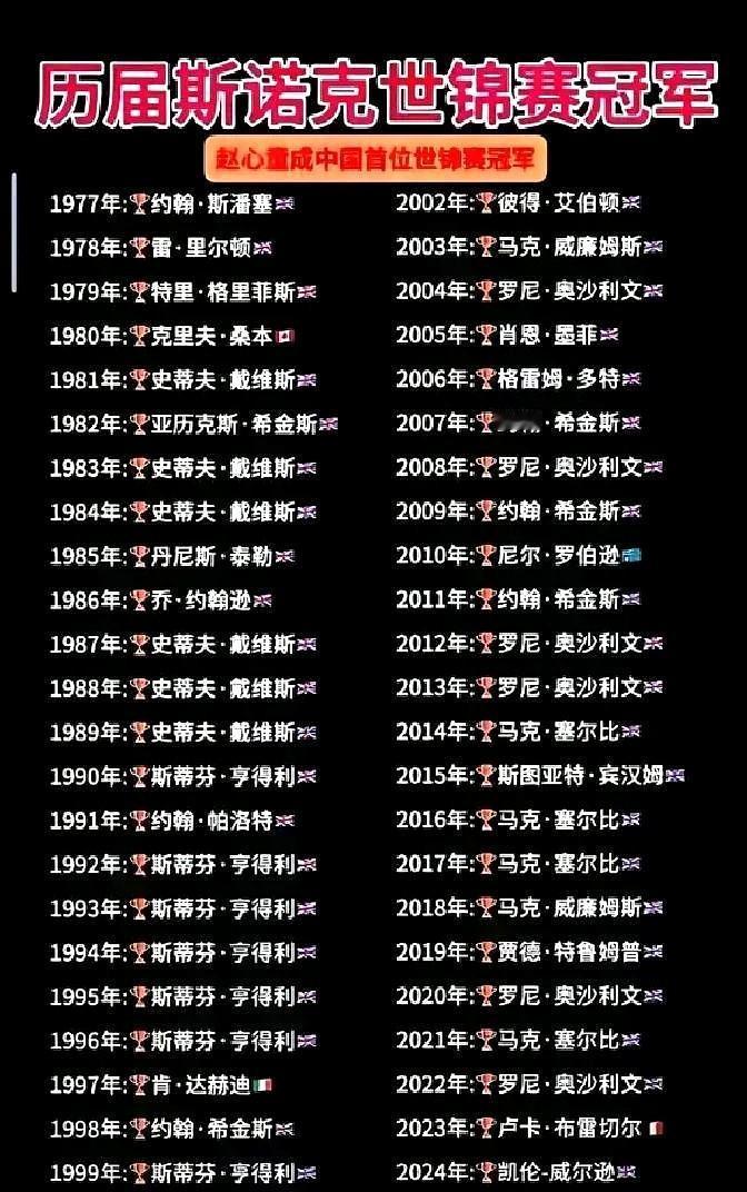 我总觉得，在克鲁斯堡，小童真正的对手，从来不是桌子对面的那个人。对手是那个把他