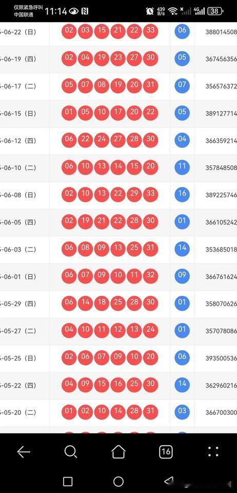 072期双色球：大小分化激烈，147尾走强，2580尾继续强，0路走弱。上期开