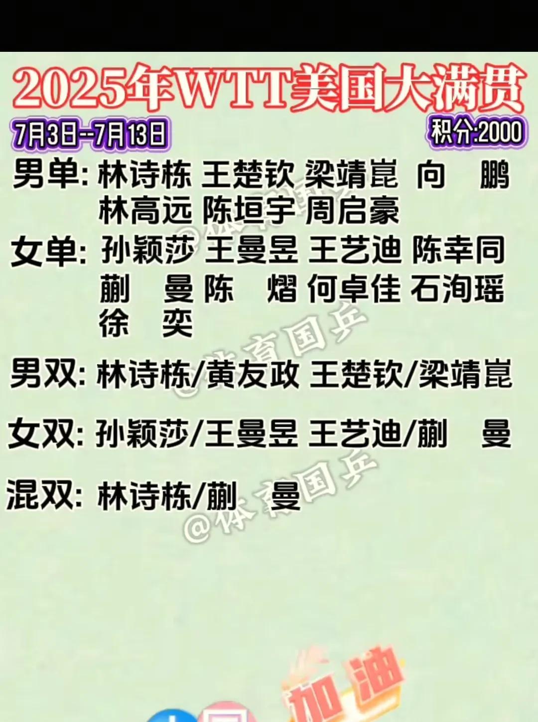 2025年6月3日—6月13日美国大满贯，国乒主力是全员出动但是看了国乒女队的