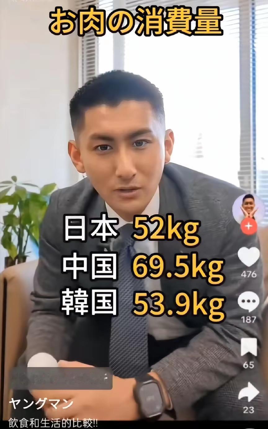 中日韩，谁才是发达国家啊我们不玩虚的，就数据说话。肉、蔬菜、水果人均