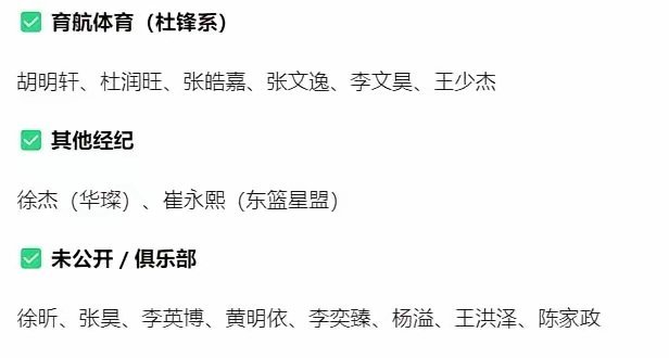 广东男篮离不开杜峰，球员离不开杜峰姐姐经济公司的公司，如果不是，参看徐杰焦泊乔