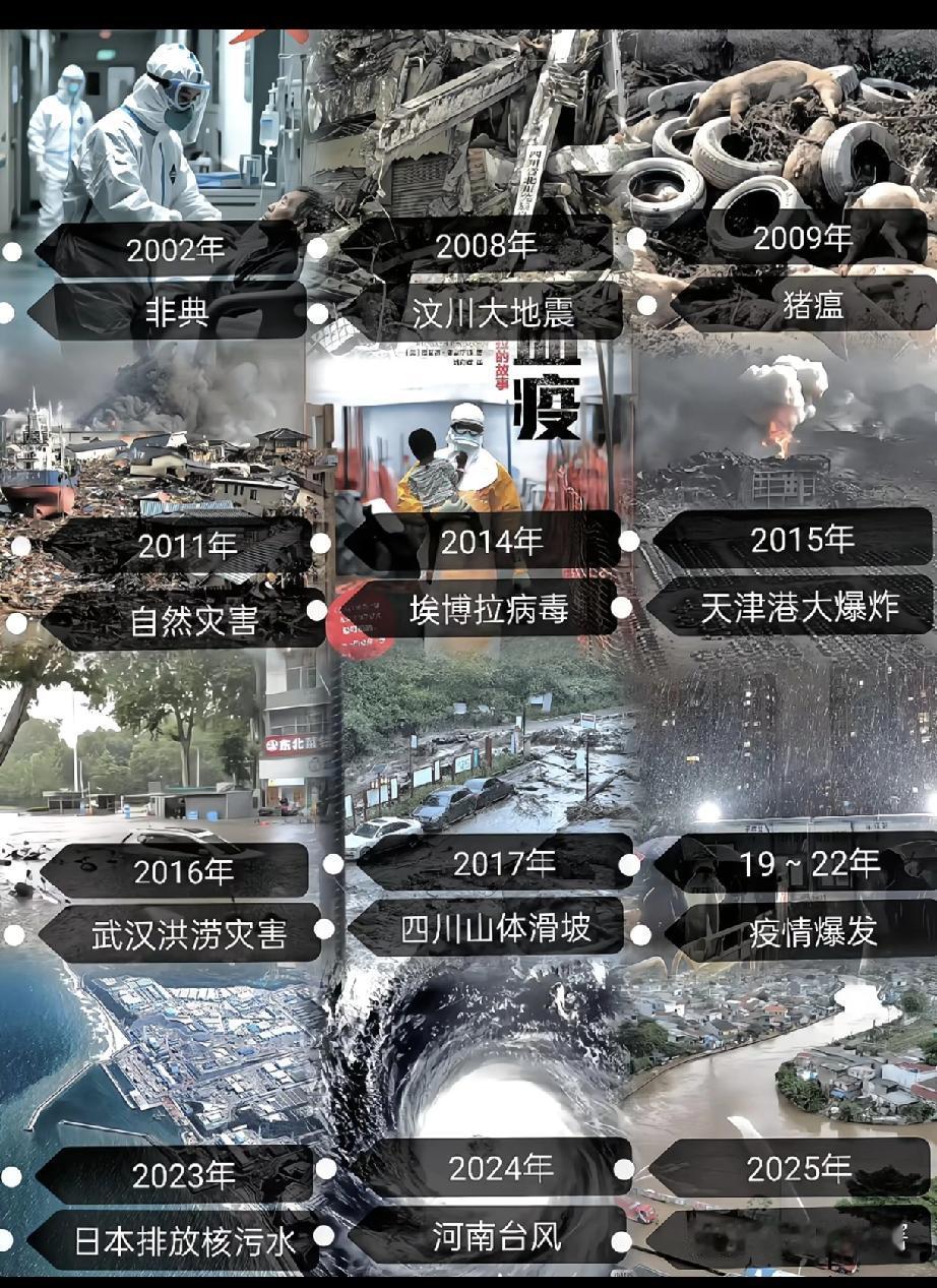 那一年最幸福呢？