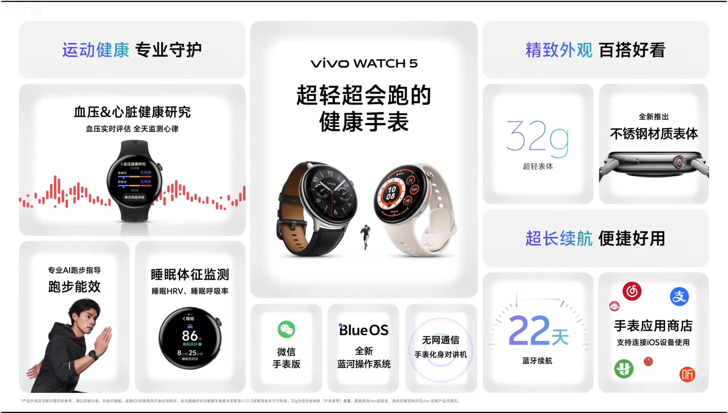 iPhone用户也能用的非苹果智能手表[滑稽笑]当然也适合安卓&iOS双持用户
