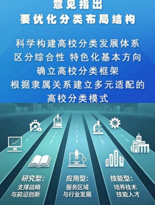 新华社新闻，中办、国办直接出手给全国高校“重新排座次”，这可不是普通文件，是要把