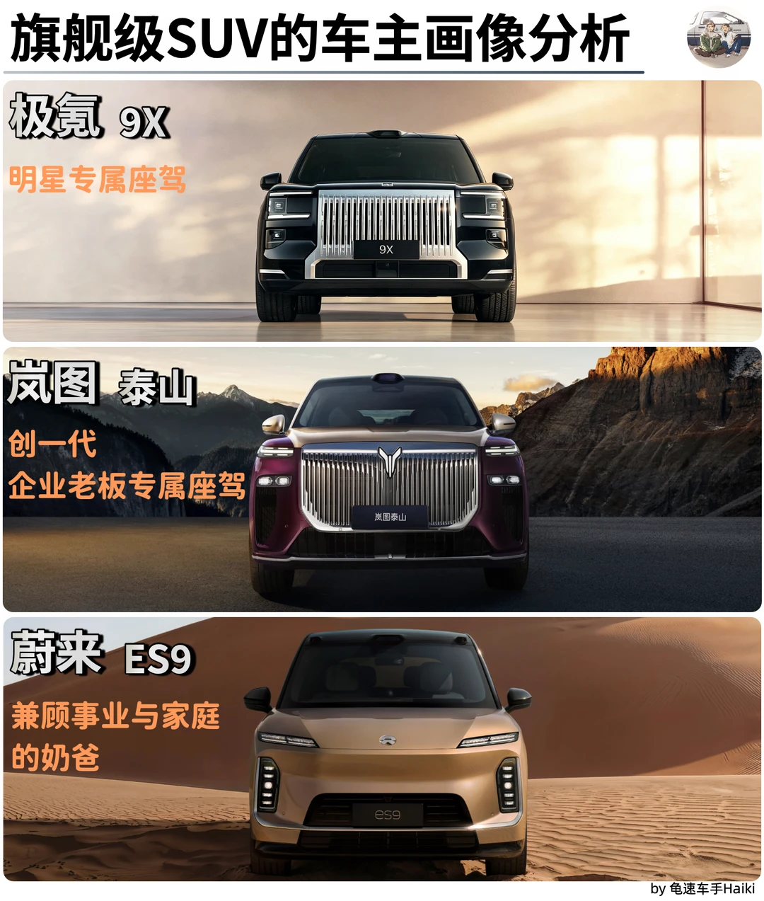 到底谁在为旗舰SUV买单？