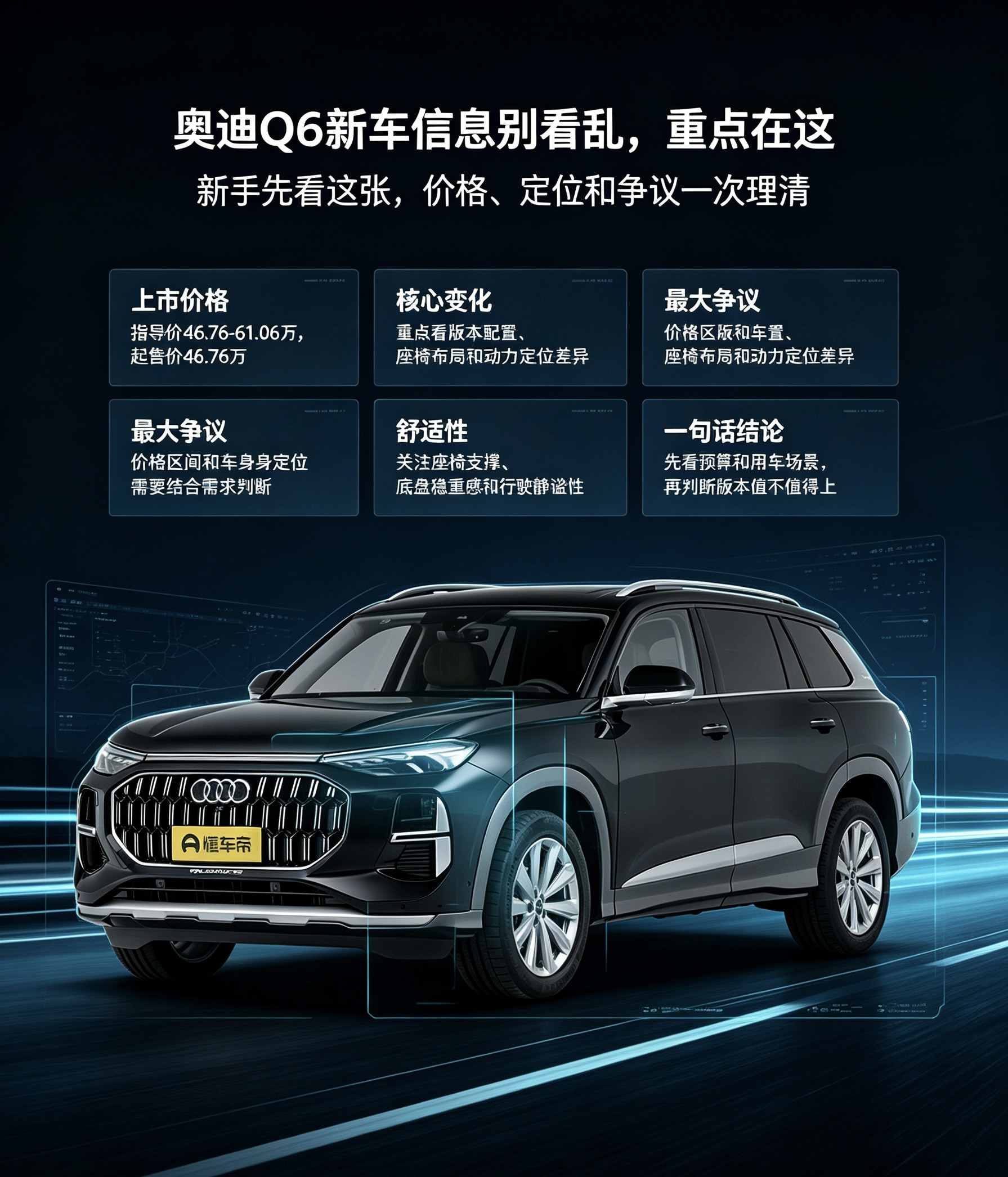 奥迪Q6真的适合家用吗