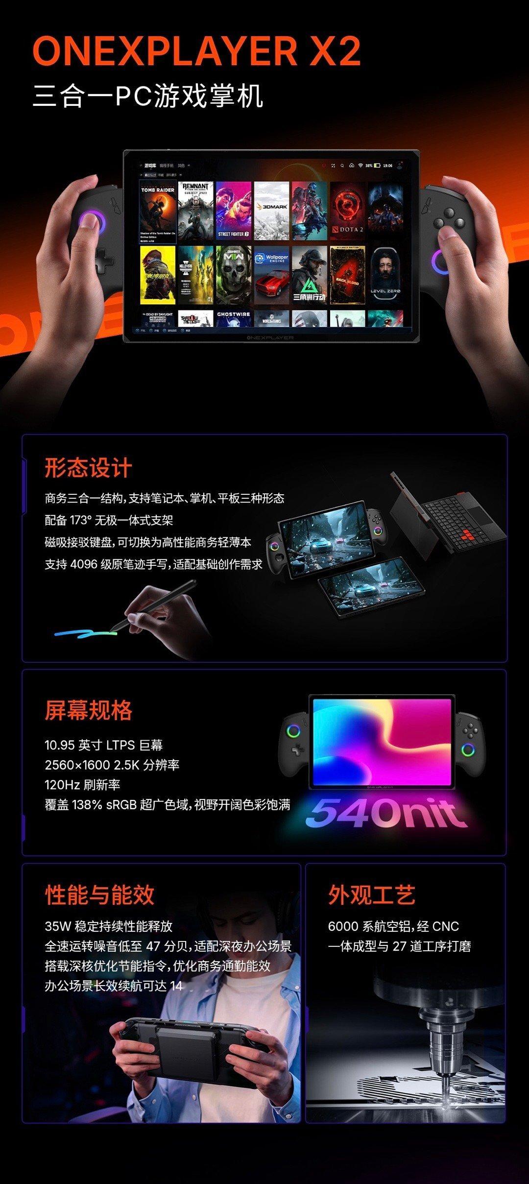 还有OneXPlayerX2Mini换电式三合一掌机，支持手持、掌机、桌面三