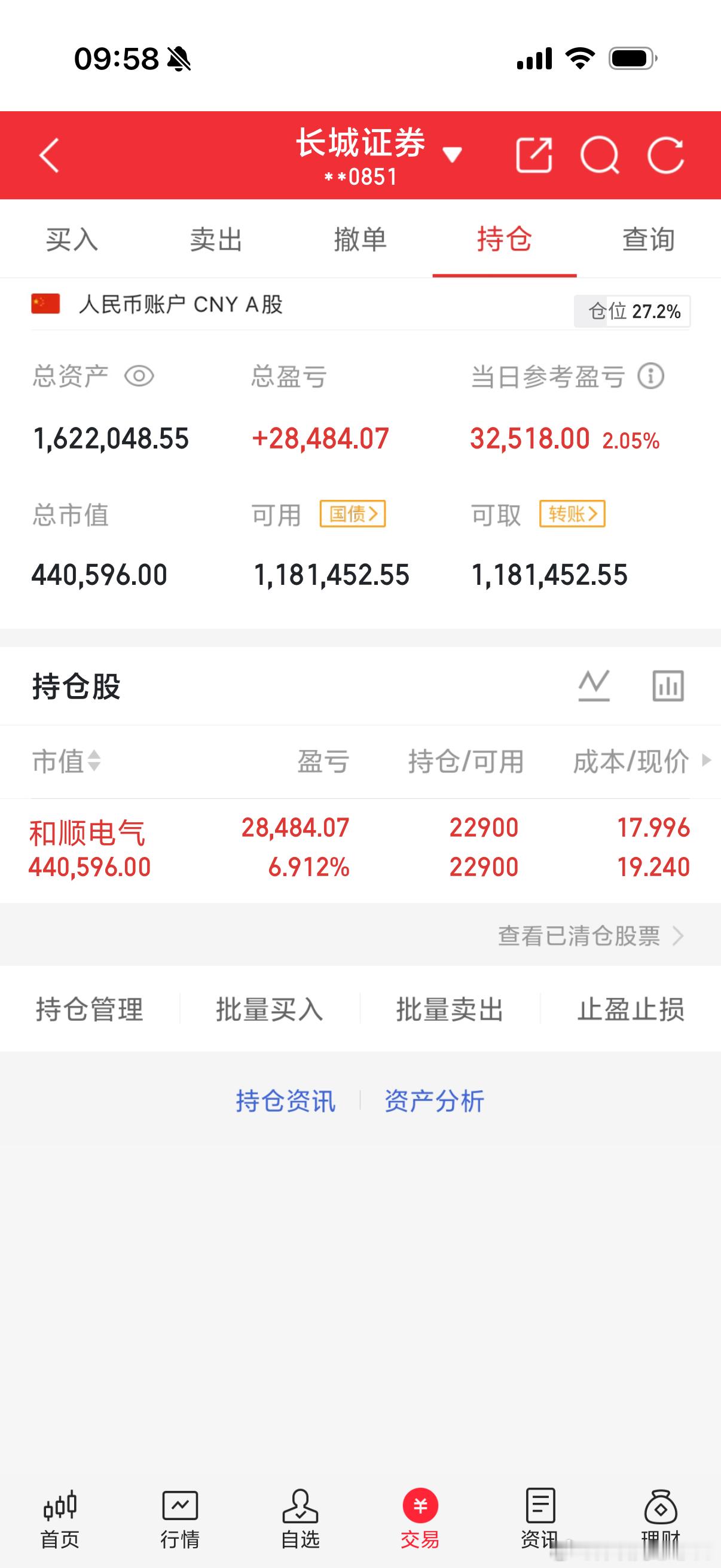 和顺电气吃肉恭喜兄弟们