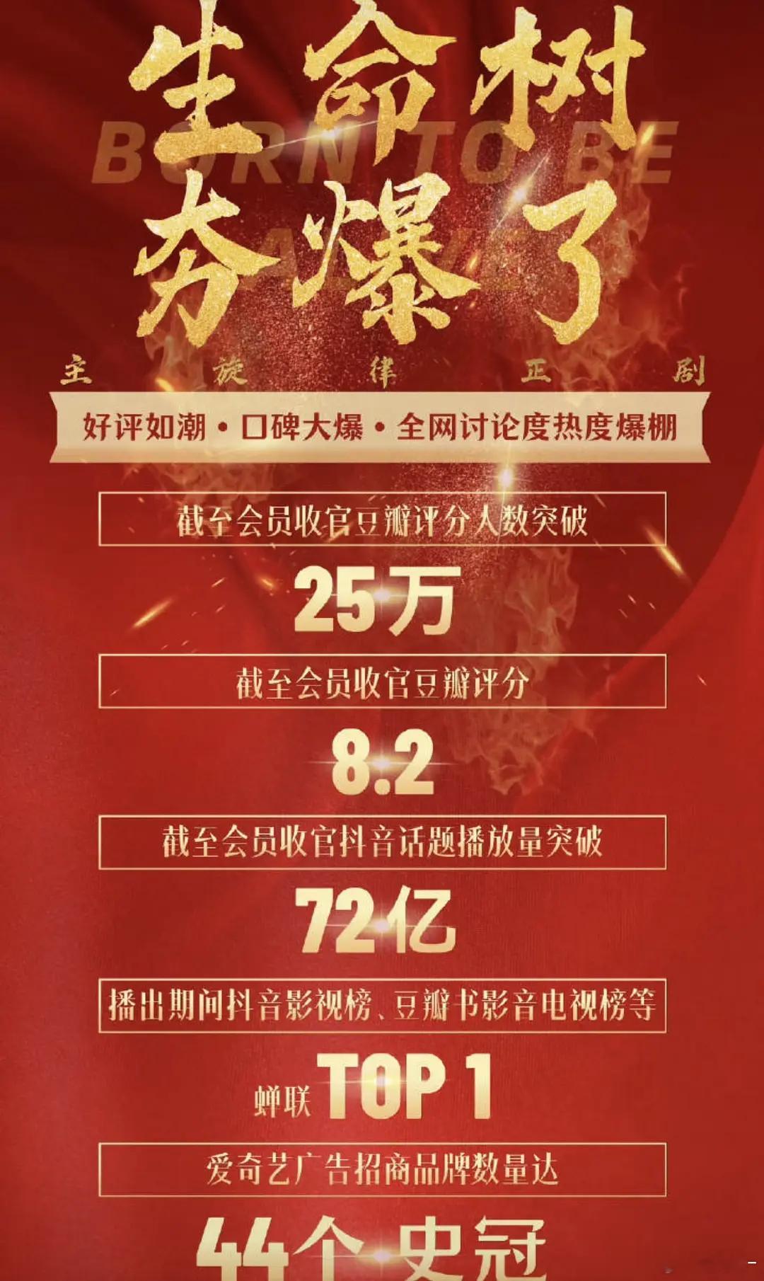 牛啊，44个史冠，又把🥝的天花板捅破了