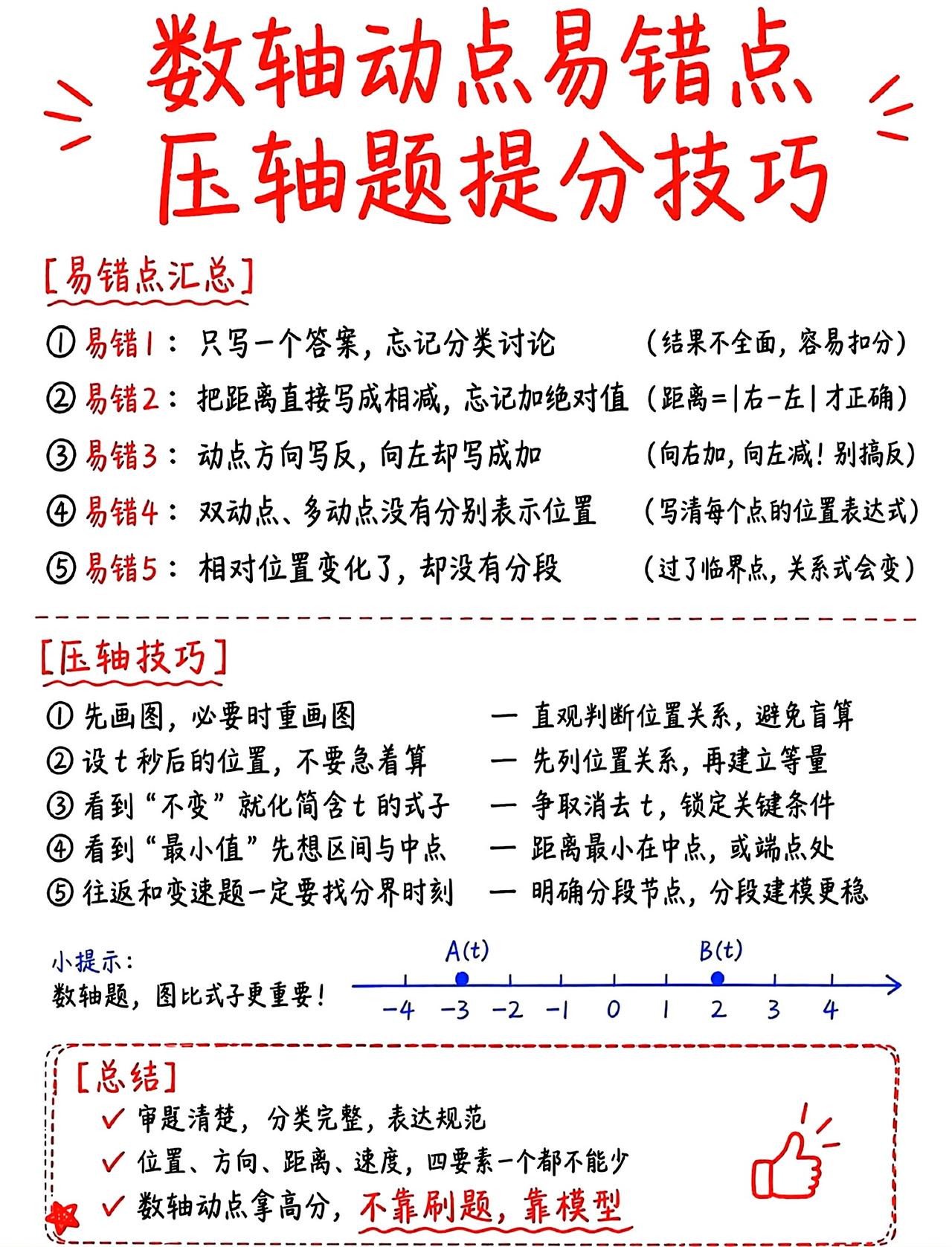 七年级动点，提分技巧