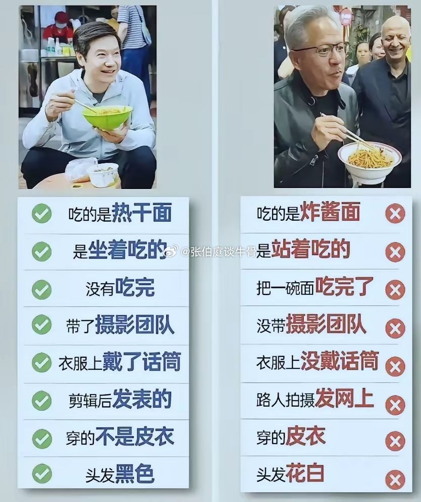 八大细节证明没有模仿