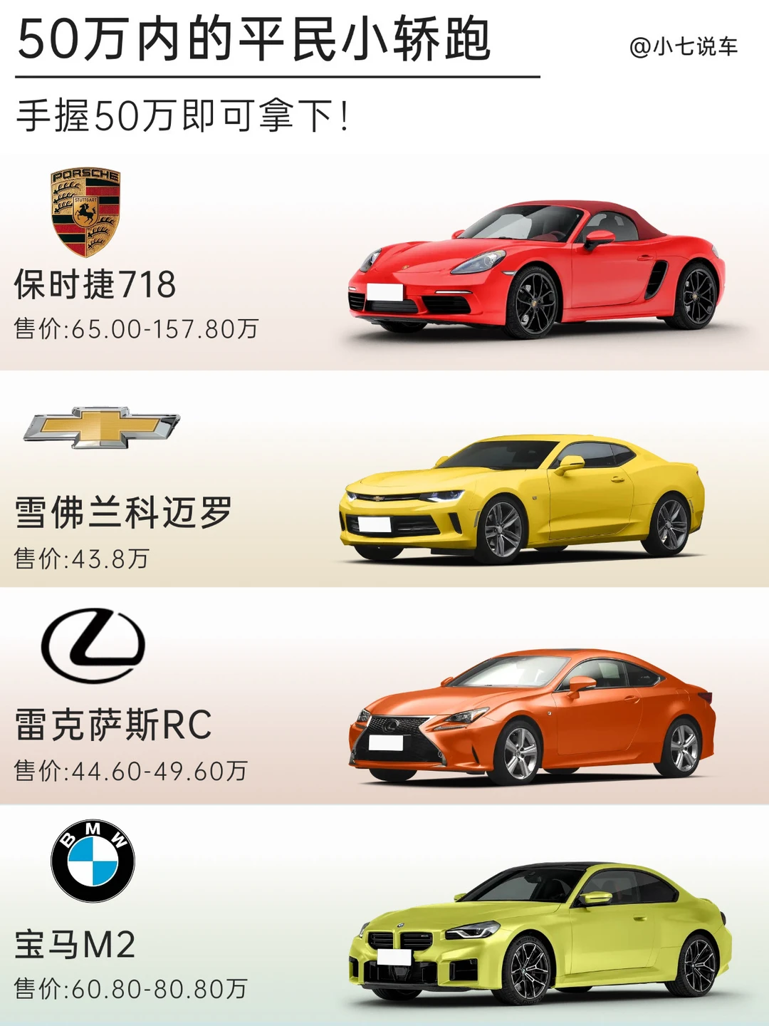 50万内两门跑车，谁才是你的Dream car?