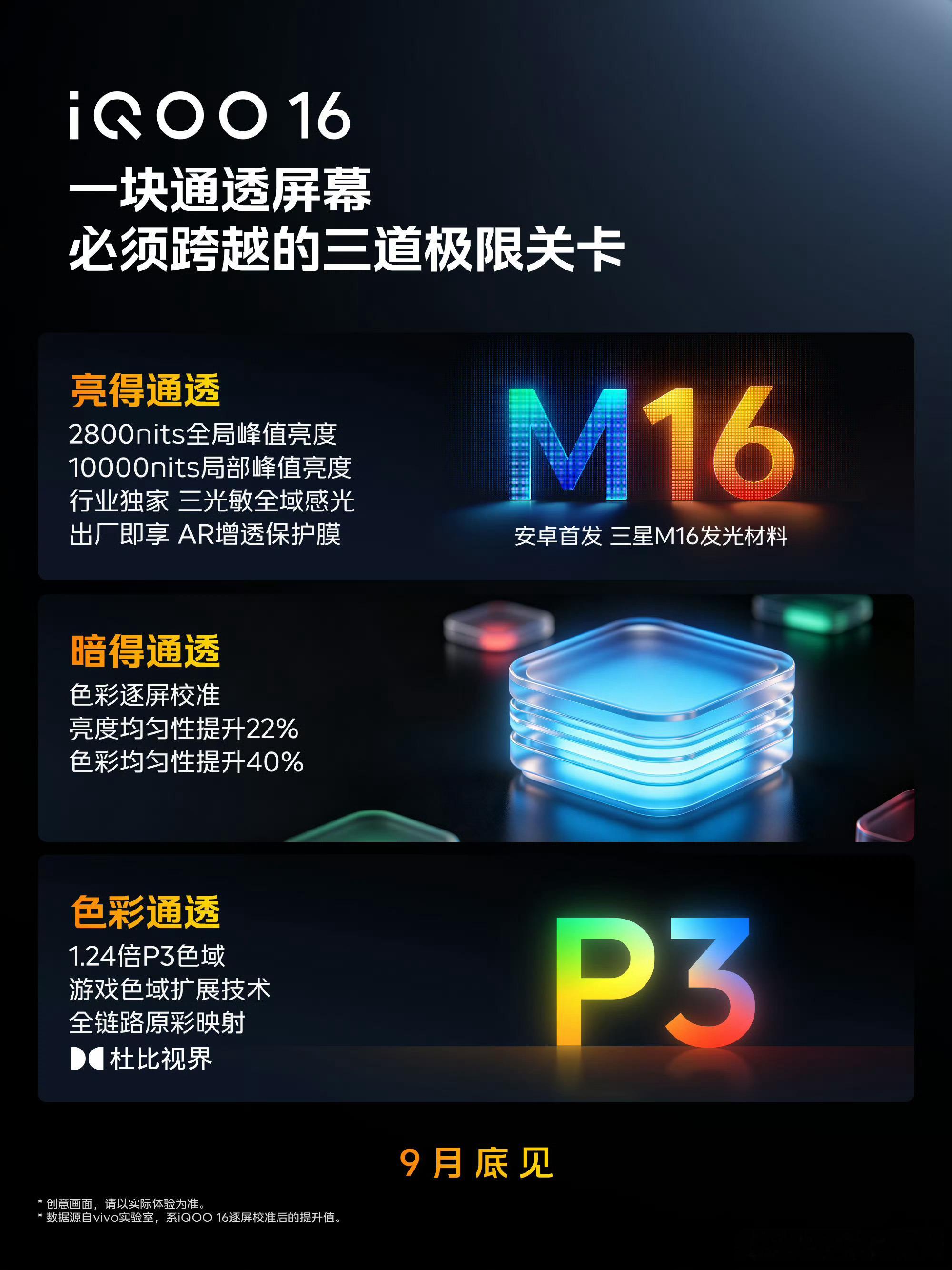 iQOO16iQOO16这次屏幕可以说再一次创新。也彻底弥补了上一代iQOO1