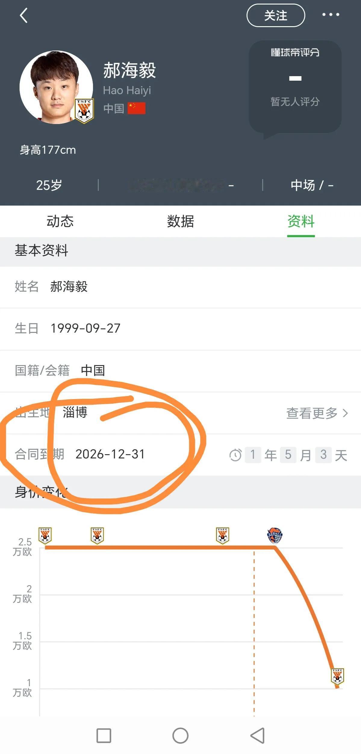 突然想到一个有趣的话题，泰山队太子是谁？浙江有王钰栋、上海海港有蒯纪闻，上海申