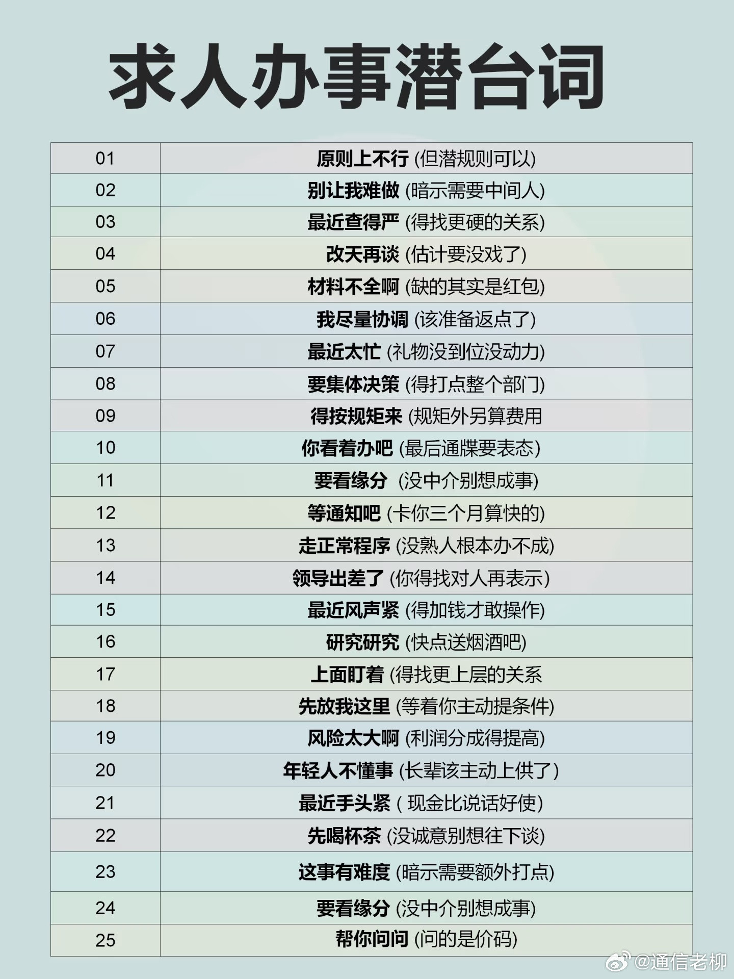 求人办事儿的潜规则！了解一下可以在单位混得更开[思考]职场​​​