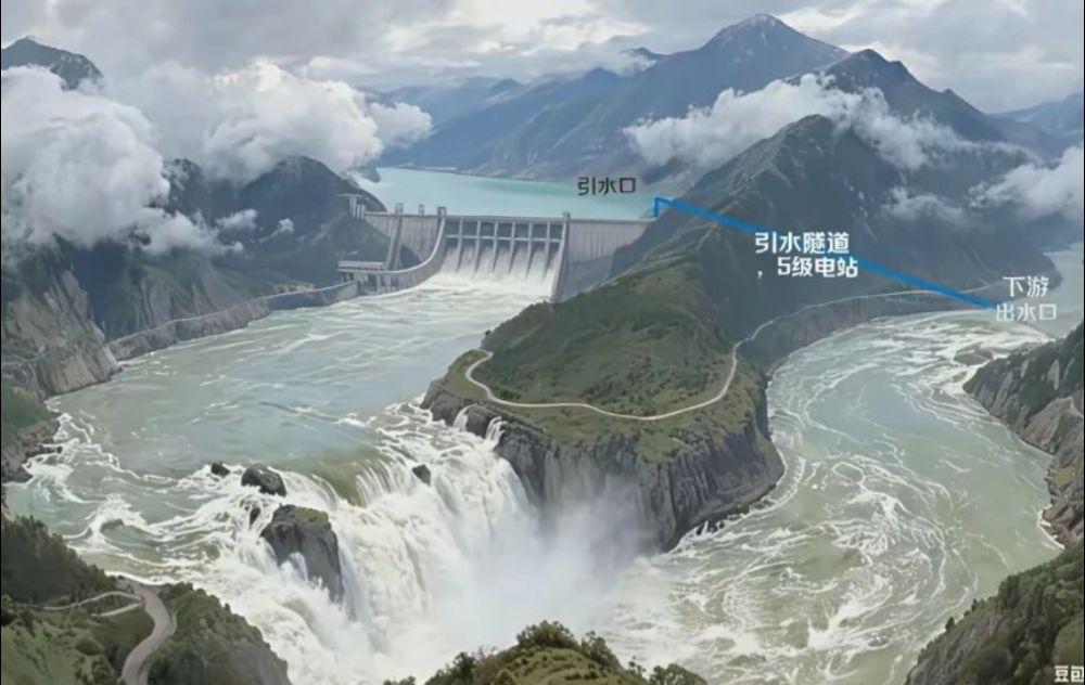 雅鲁藏布江下游水电站效果图猜想。