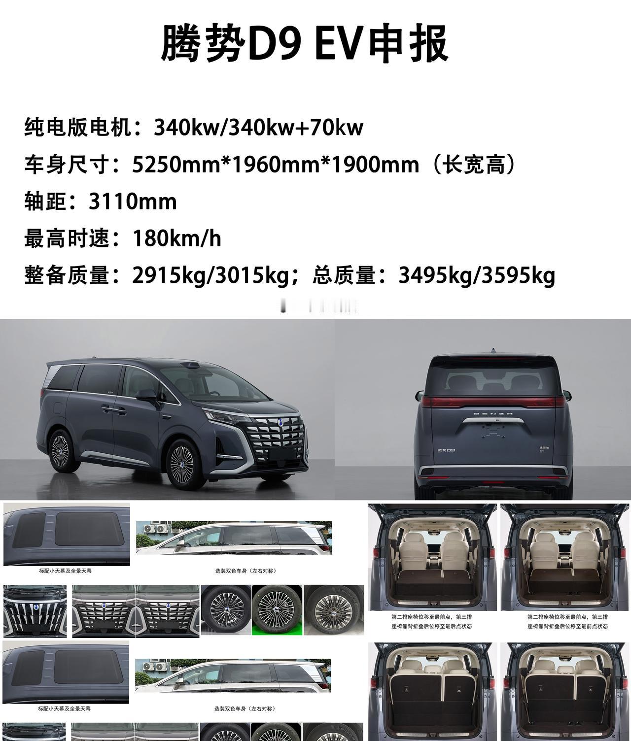 工信部最近一期的新车名单里，三款纯电SUV的申报信息直接引爆了话题。这已经不是简