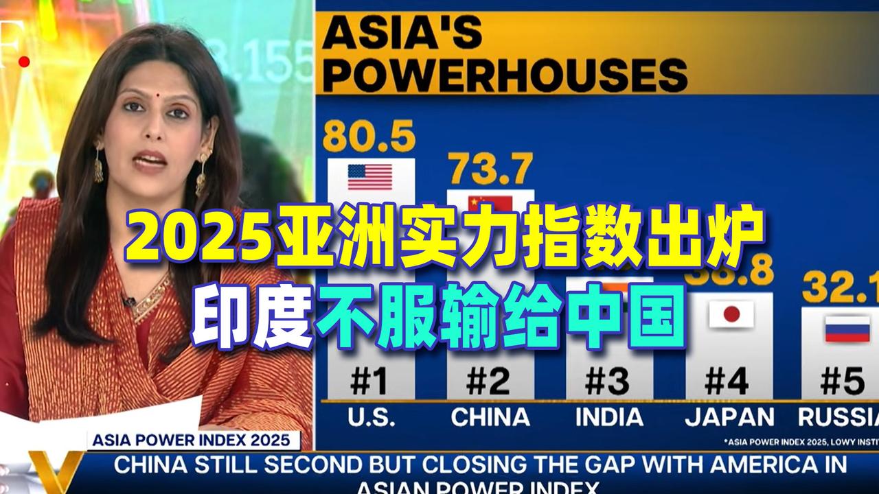 2025亚洲实力指数出炉，这事儿可把印度媒体整郁闷了。澳洲洛伊国际政策研究所的
