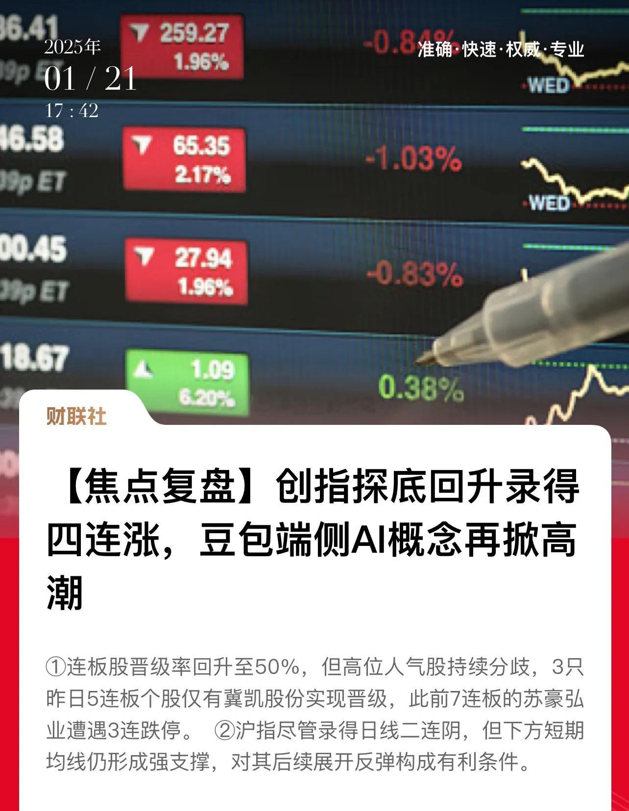 A股看标题得气吐血，创业板实实在在四连阳了！要是没买芯片、机器人等科技股，压根和