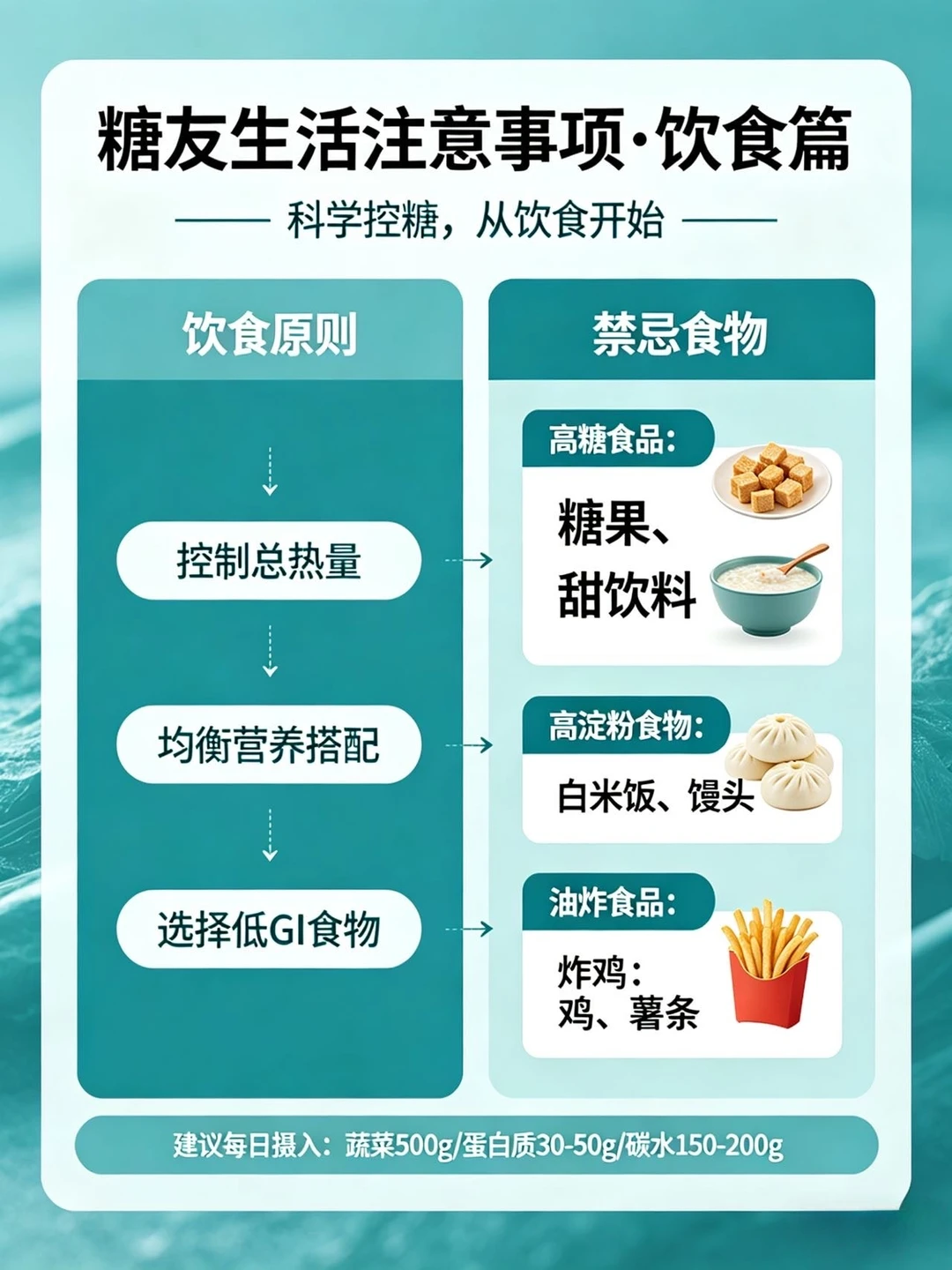 糖友生活注意事项