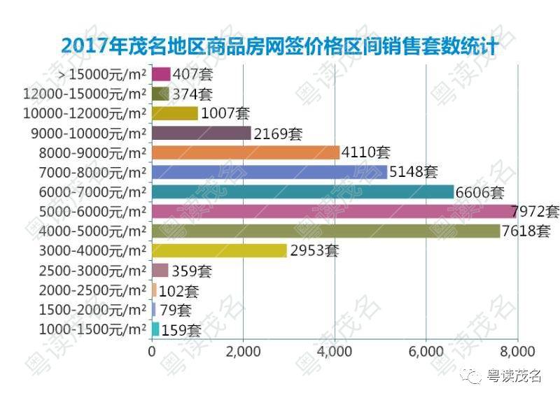 收入证明_每月4300元收入