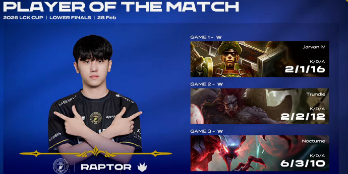 比赛是4点打的，3比0是7点结束的赛前以为DK能3比2拿下BFX没想到直接被零封