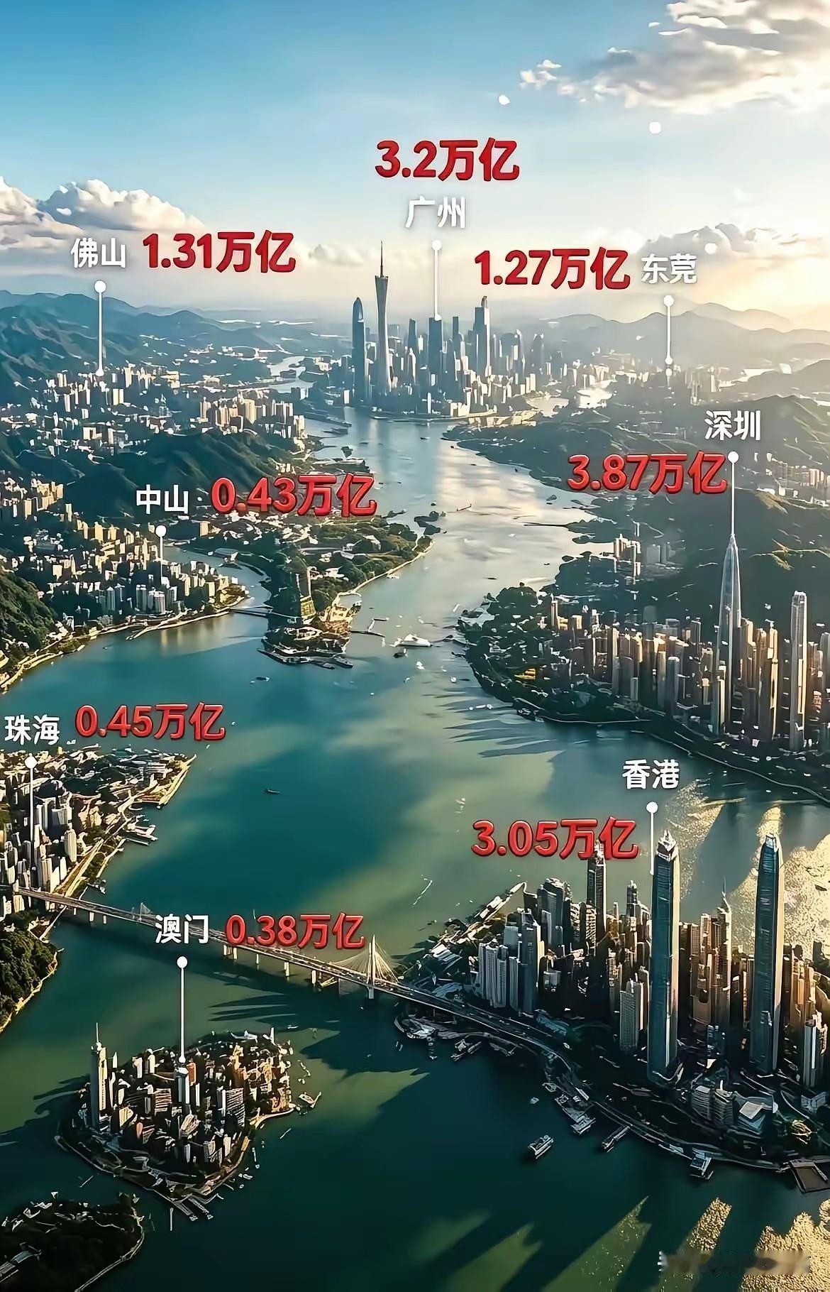 究竟谁才是粤港澳大湾区的“老大”呢？从经济层面来看，深圳独占鳌头，其“老大”地