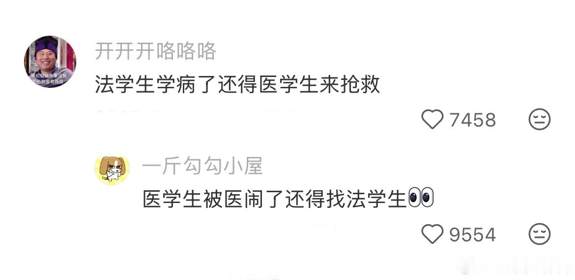 法学生和医学生这对cp