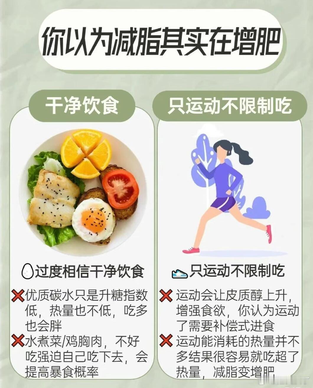 以为减脂其实在增肥的10个行为平时养成良好的饮食规律，合理饮食，为自己定