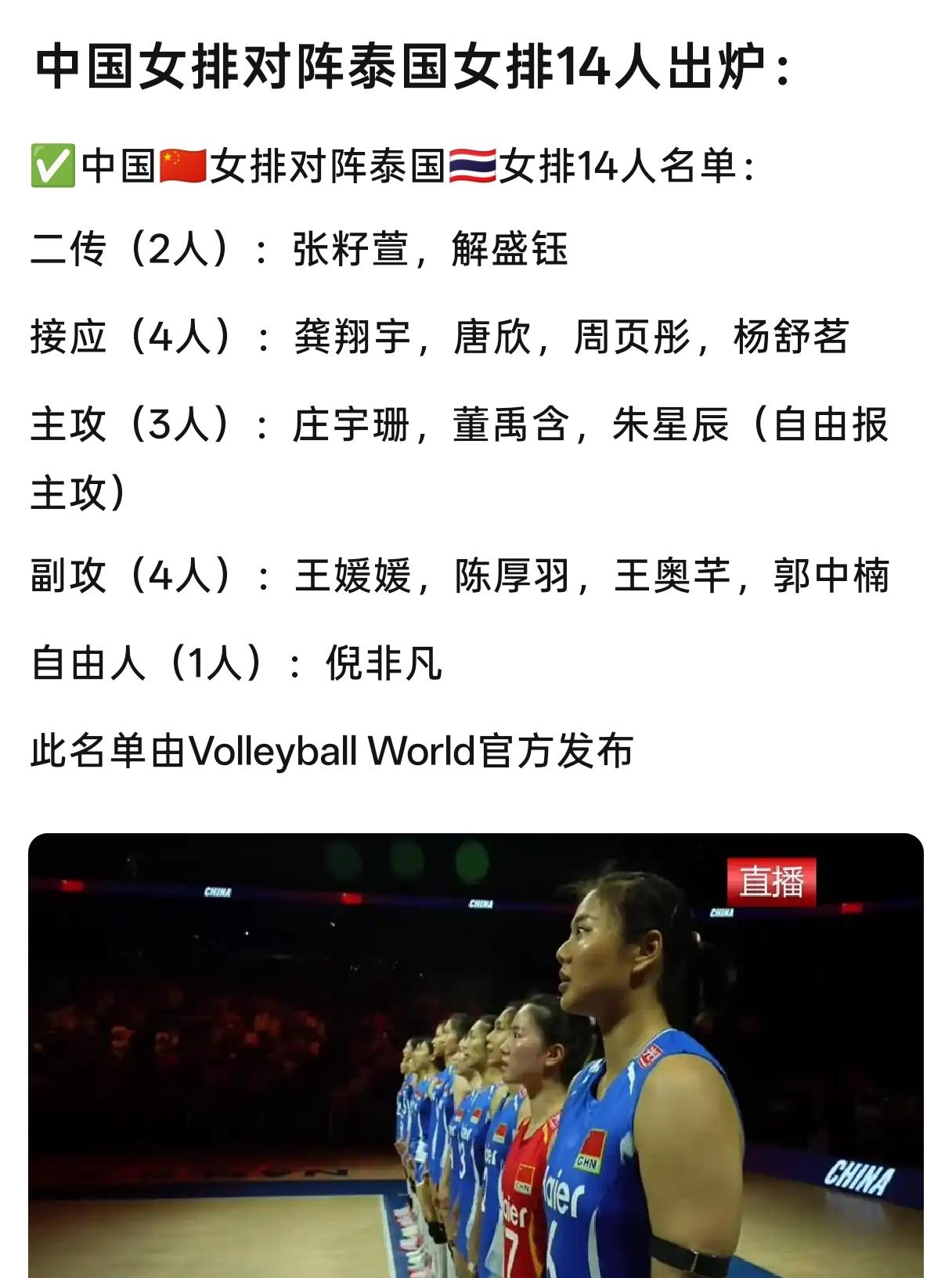 VolleyballWorld官方刚发布了中国女排对阵泰国女排的14人名单👇