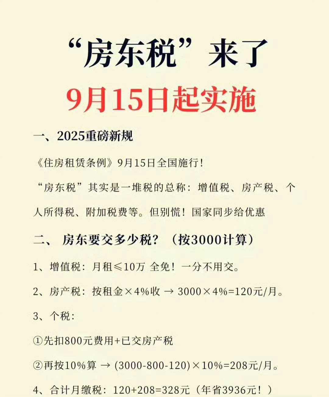 房东税来了3000房租交328，相当于11%的税率。看来是觉得房价还是有点高，再