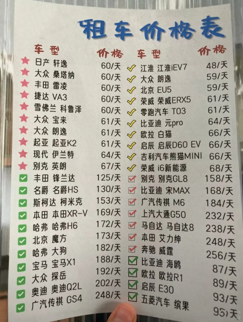 这个租车价格表贵不贵？