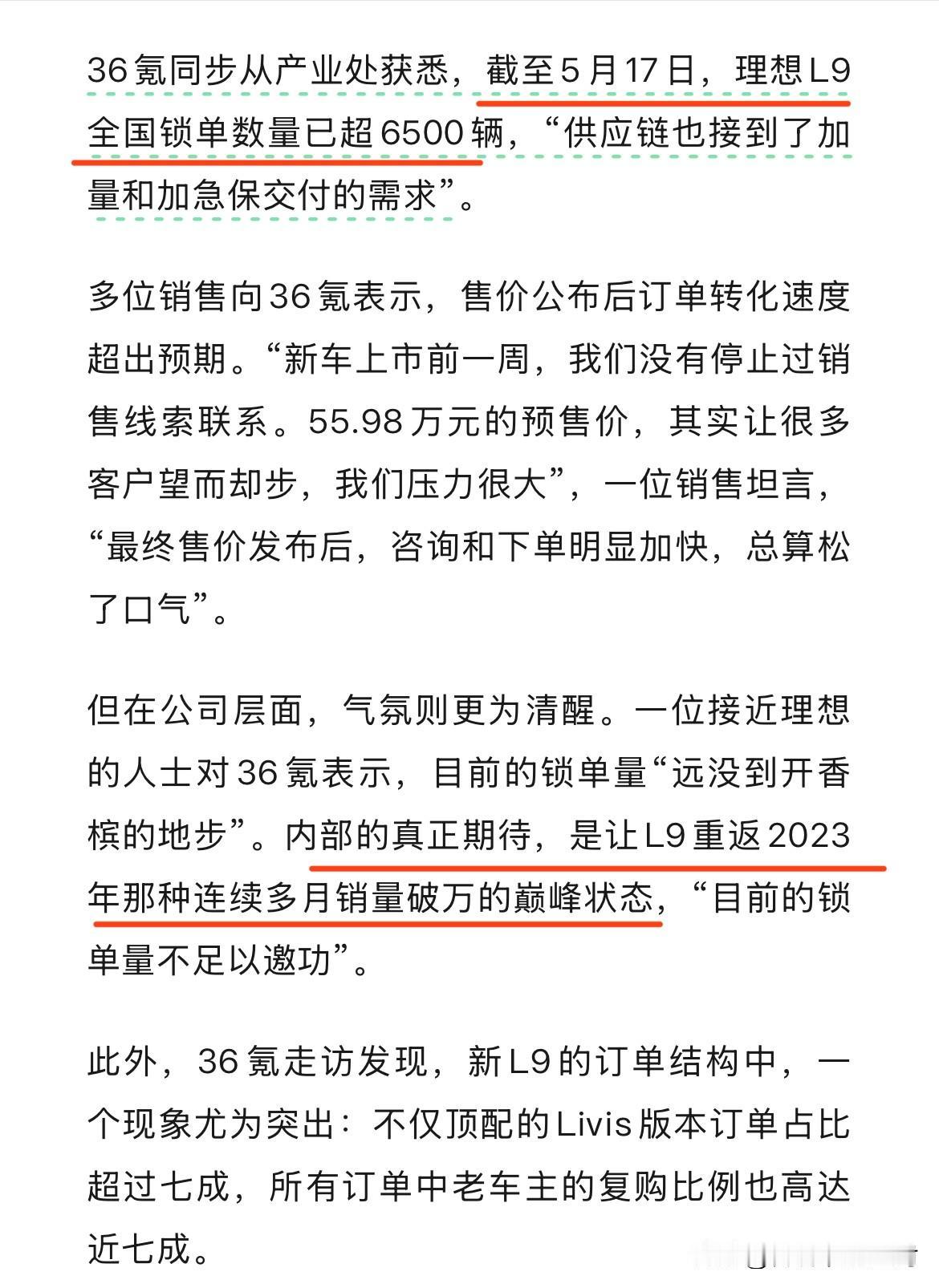 据36氪，全新理想L9的锁单量已经超过6500台（截止到5月17日）。其中，